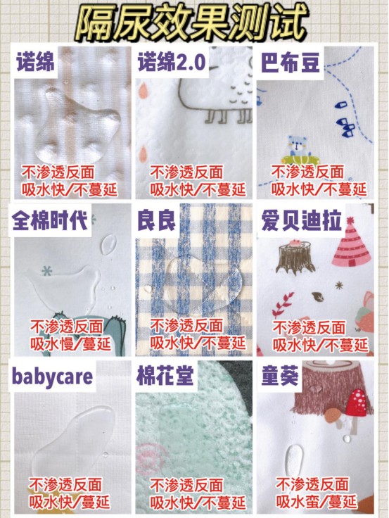 隔尿垫攻略,隔尿垫测评视频