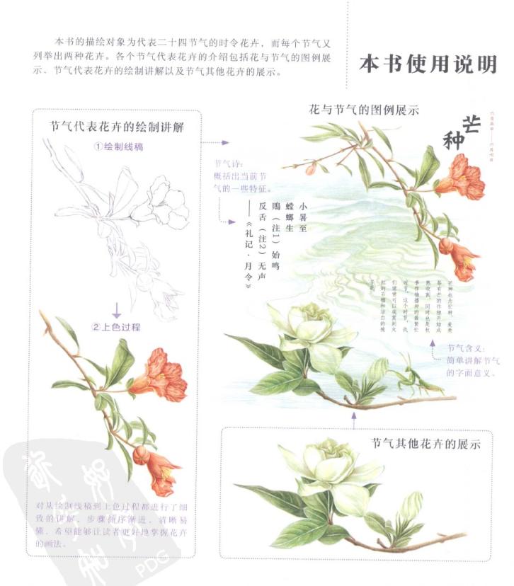 设计师手绘零基础,优秀设计师手绘