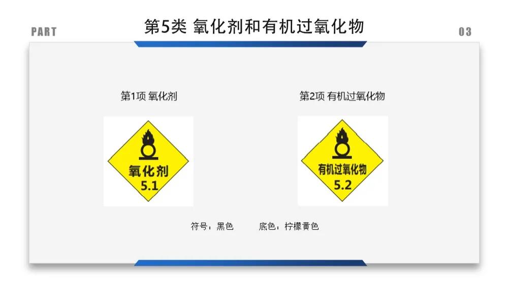 建筑安全标识牌多少米设置一个,机械设备安全标识牌和操作规程