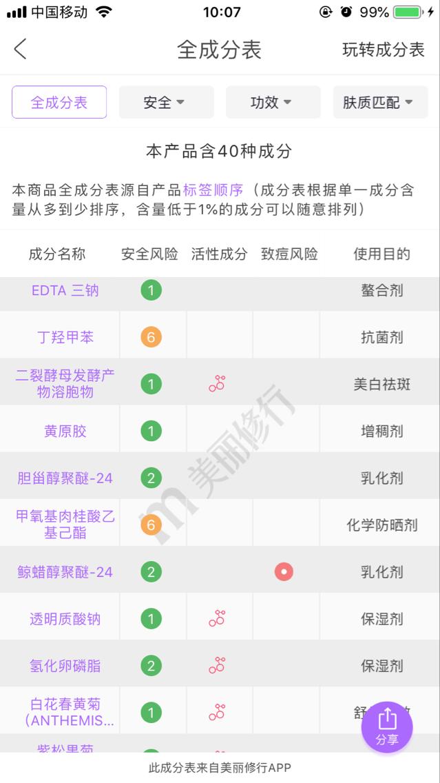 网上雅诗兰黛小棕瓶是真的吗,用了假的雅诗蓝黛小棕瓶会怎么样
