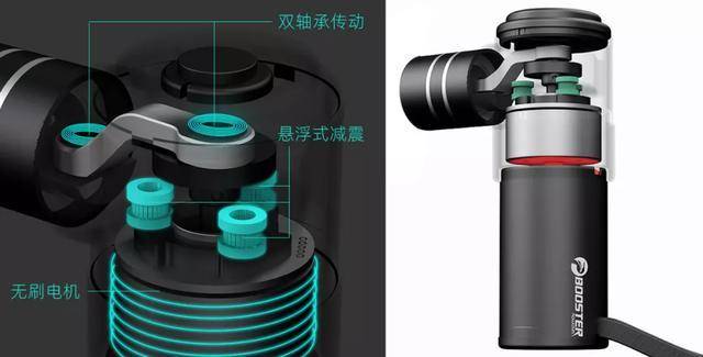 4款专业级筋膜枪测评,国产黑科技筋膜枪