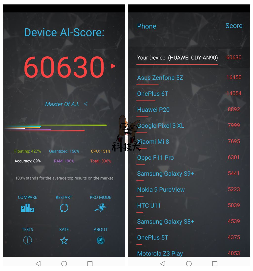 麒麟820手机对比骁龙765,骁龙785最便宜的5g手机