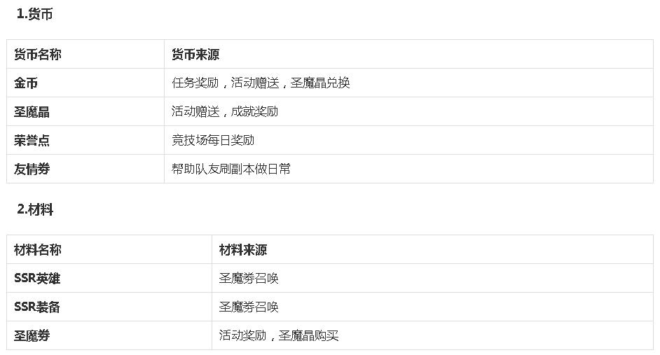 梦幻模拟战手游新版,梦幻模拟战手游测评