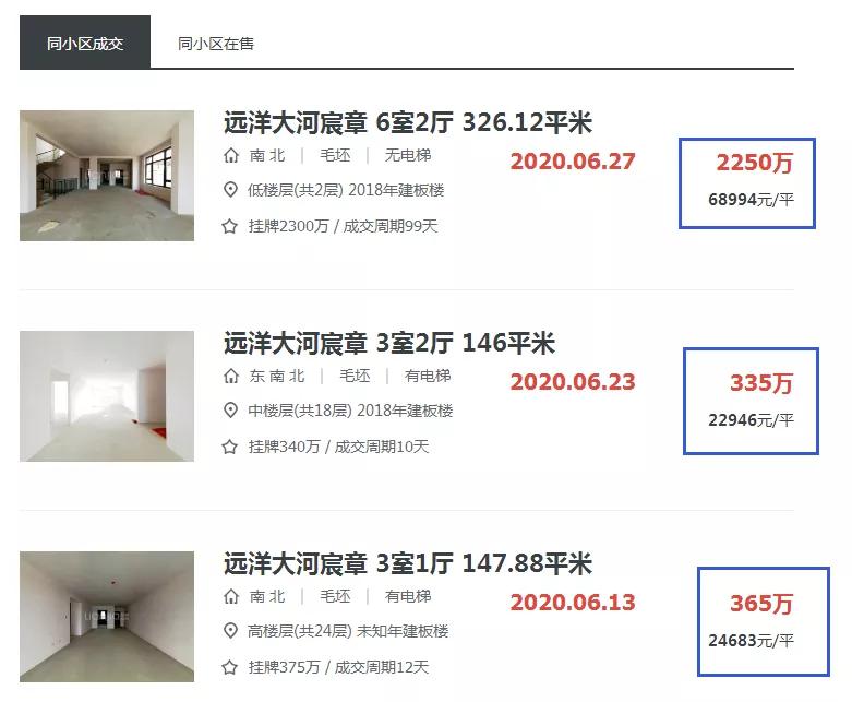 沈阳7万一套的房子,7000一平房子沈阳