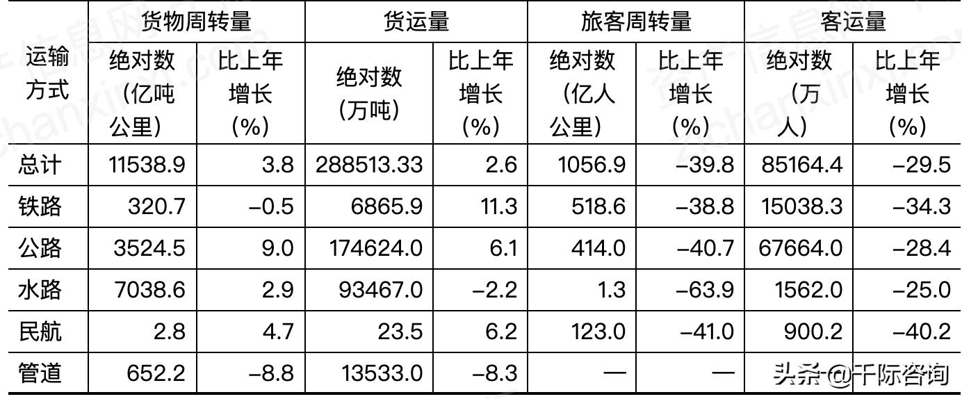 2023年夜经济发展报告,2022年中国经济发展研究报告