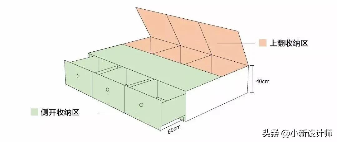 12平榻榻米房间设计带飘窗,小阳台做榻榻米书房装修设计