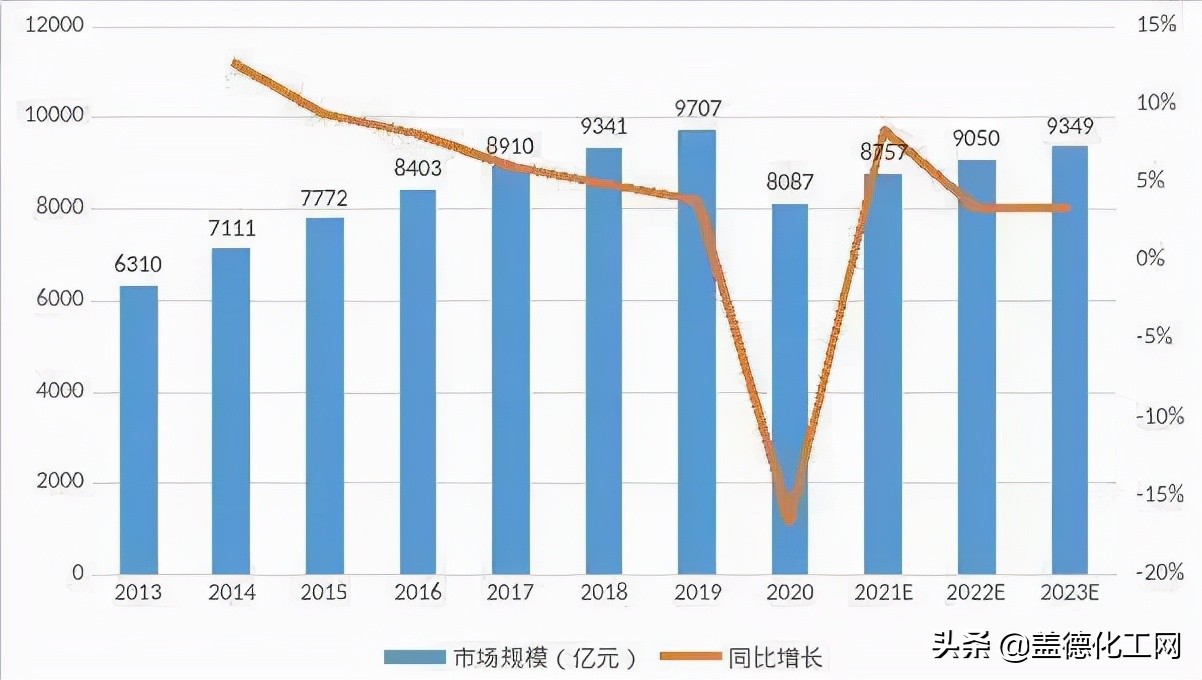 我不是药神仿制药片段,我不是药神仿制药有哪些