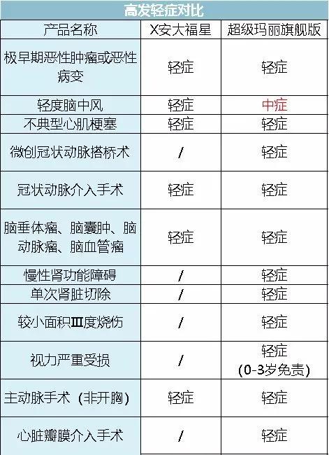 被疯抢的便宜楼盘,被疯抢的车型有哪些