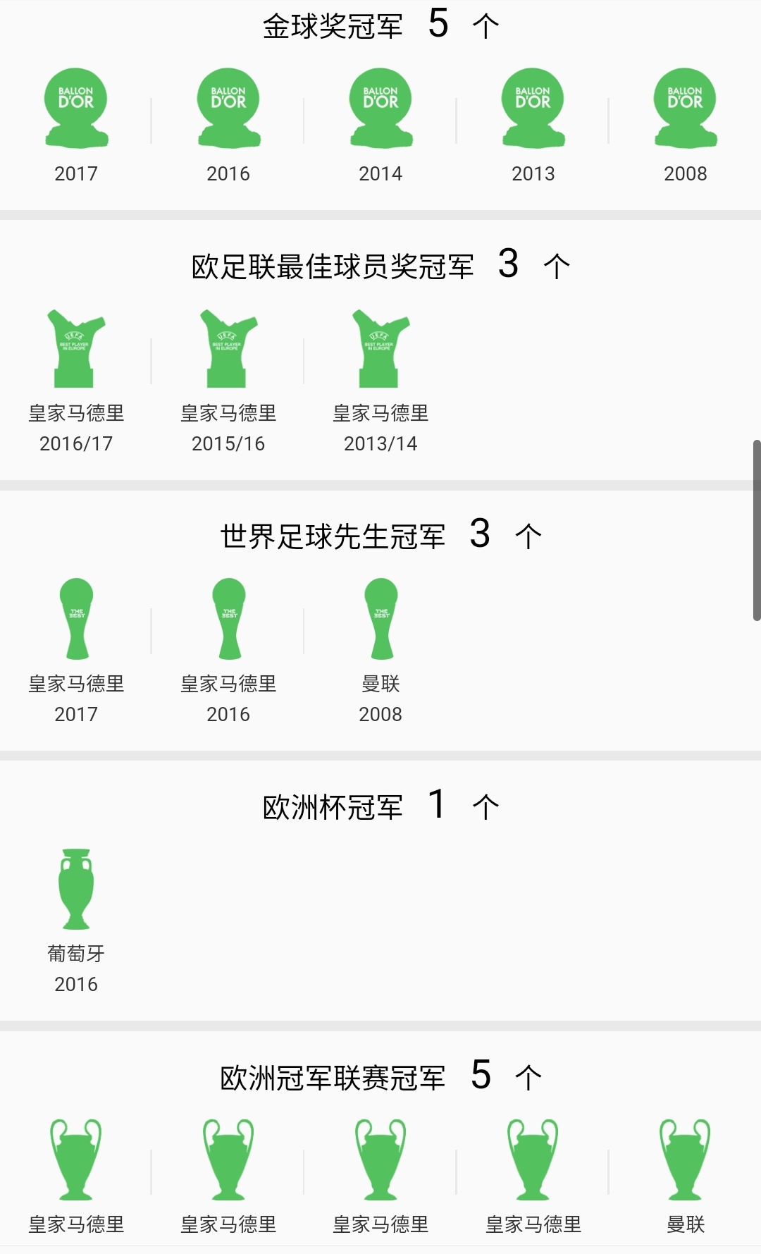 谁才是你心目中的最佳7号,谁是你心中最强的七号球员呢