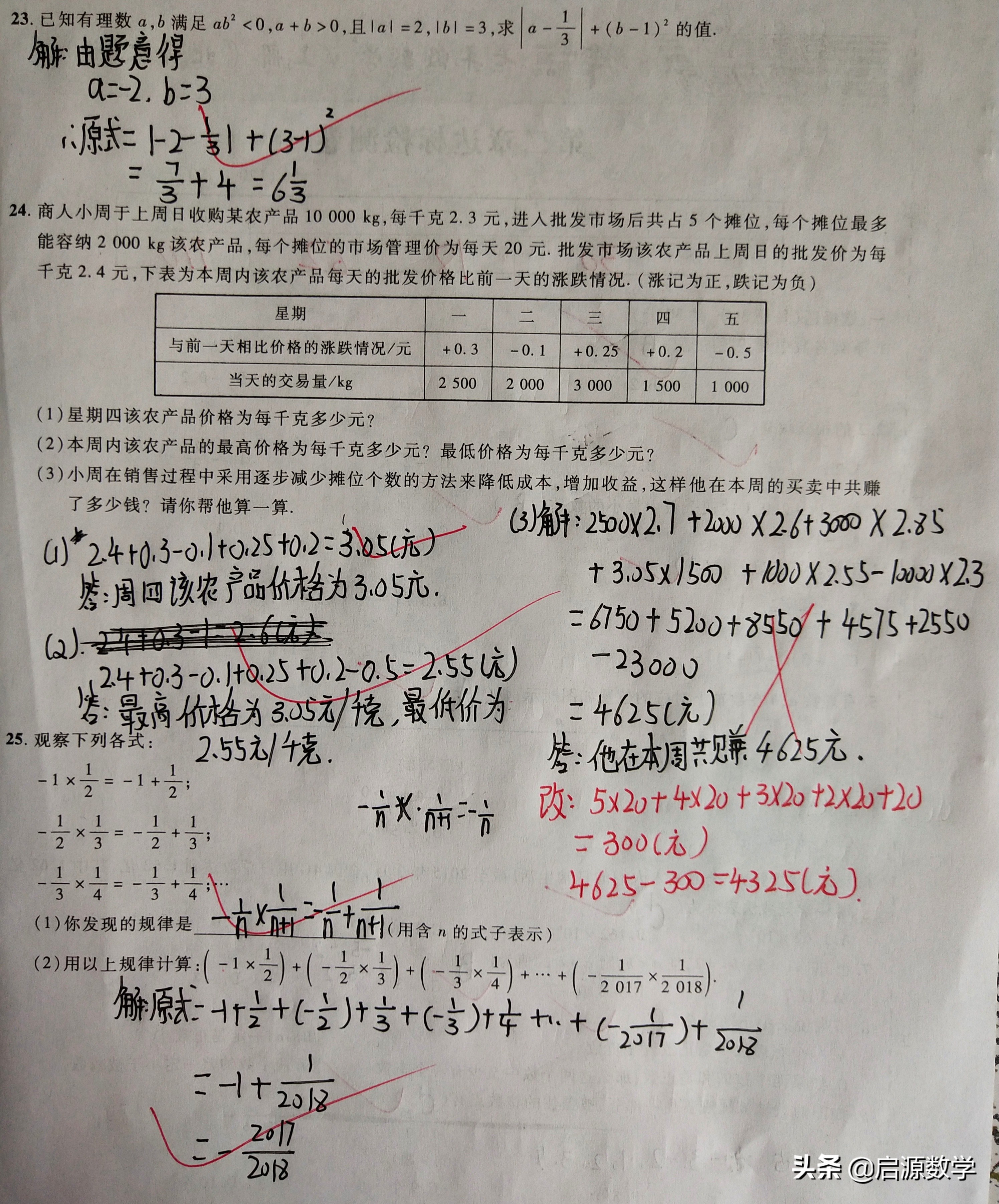 七上数学有理数的运算易错点,七上数学二单元有理数及其运算