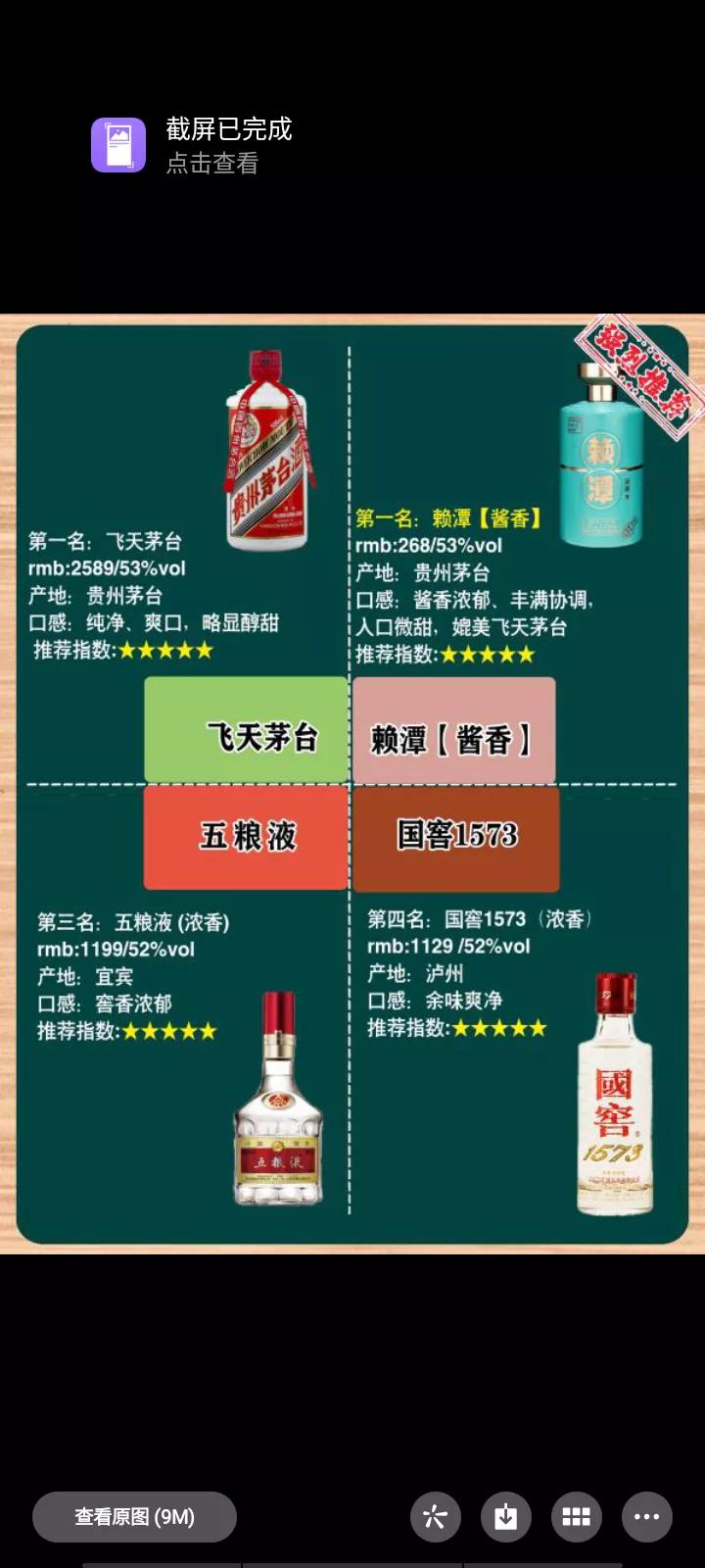 中国白酒排名前十位,中国白酒排行榜10强最新名单