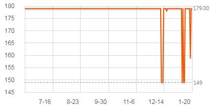 飞利浦牙刷头c1和c2有啥区别,飞利浦电动牙刷编号怎么选