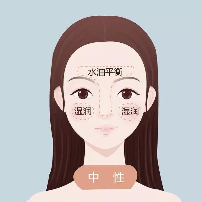 法维亚祛痘,法维亚鳄鱼油修护霜