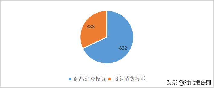 新密市市场监督管理局 (新密市场监督管理局投诉电话)