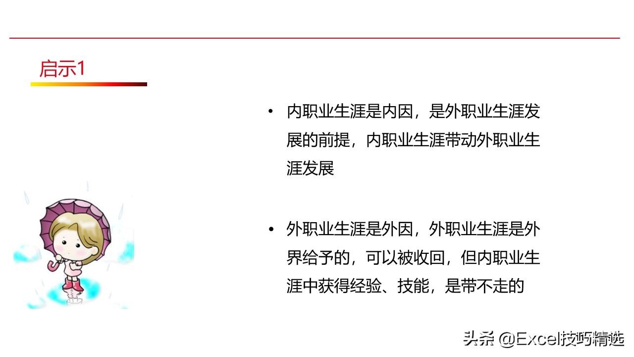 濡備綍鍋氬ソ鑱屼笟瑙勫垝ppt鍩硅,鍏徃鑱屽満鑱屼笟瑙勫垝鍩硅ppt