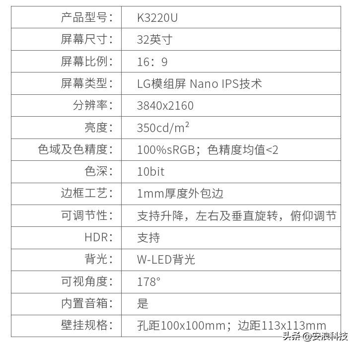 原装进口lgips屏幕,超便宜杂牌显示器