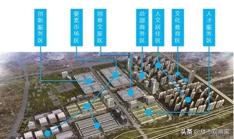 南昌中央商务区最新规划图,南昌华南城能成为未来中心城吗