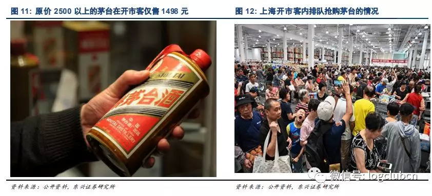 COSTCO新经营模式能否适用中国新零售市场？