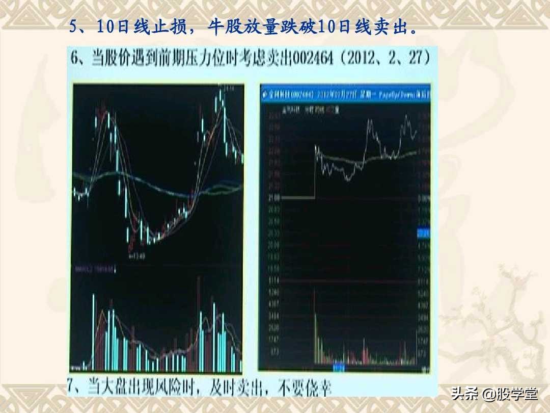 a股最实用买卖指标,股票趋势买卖点的详解