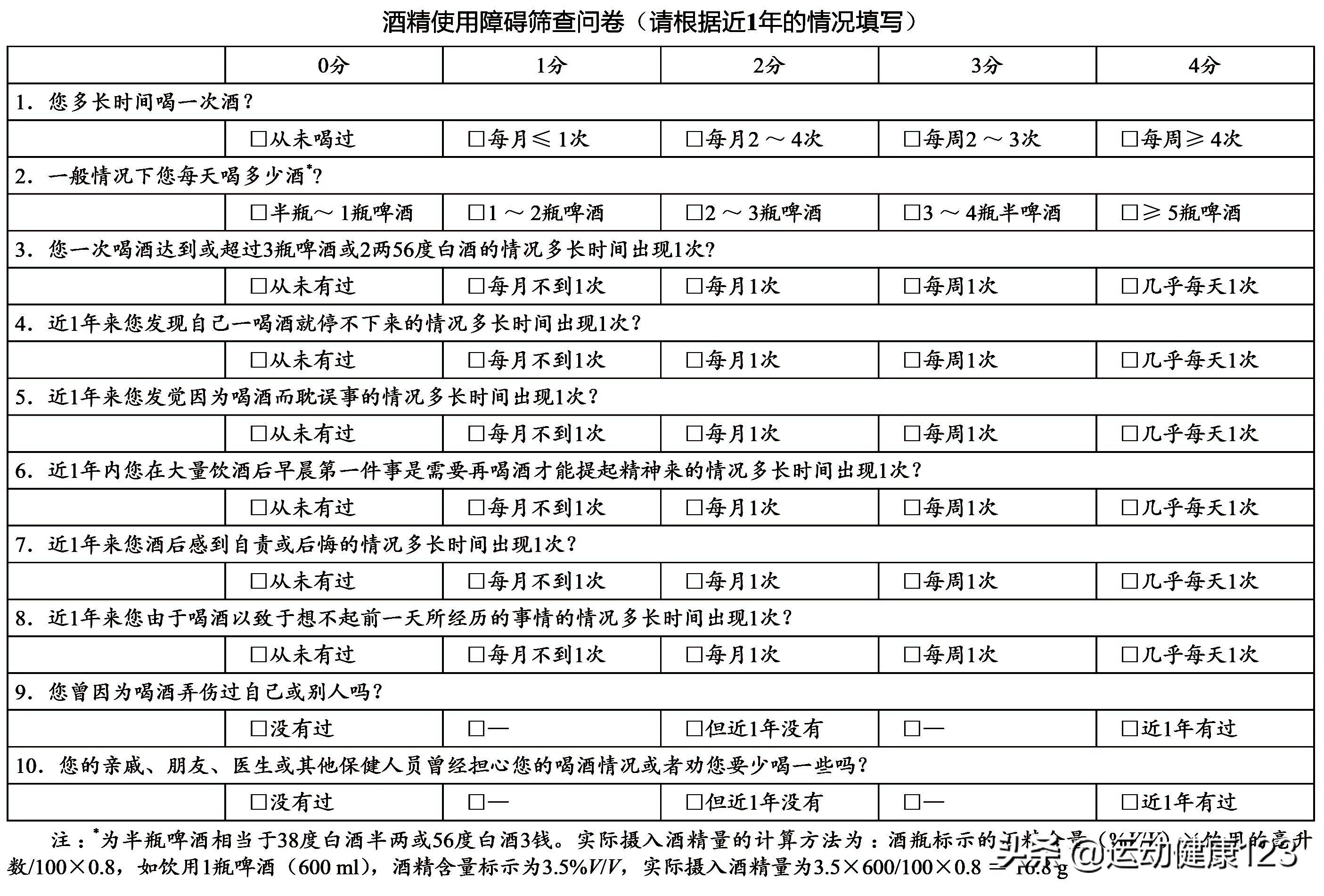 心血管病人戒不掉烟怎么办,心血管疾病需要戒烟戒酒吗