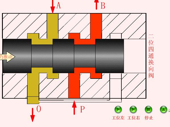 液压与气动传动原理+64个动图