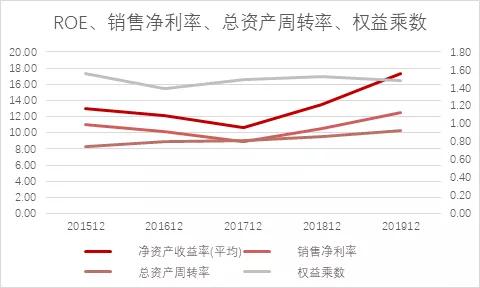洽洽食品2018年市场份额,洽洽和三只松鼠哪个好