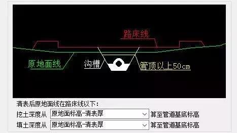 排水管道土方量怎么算,道路土方量和挖方量有什么不同
