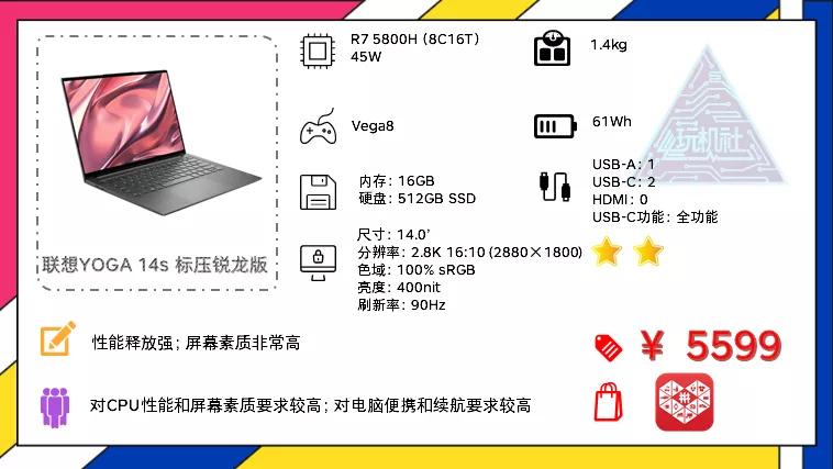 6.18|轻薄办公笔记本电脑主观选购推荐