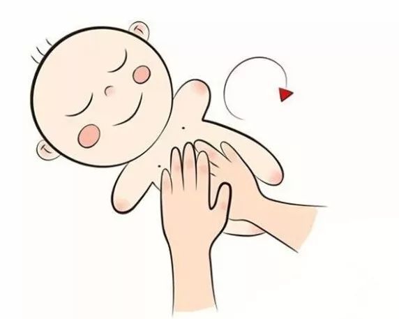 剖腹产宝宝要做什么训练,剖腹产该怎么训练