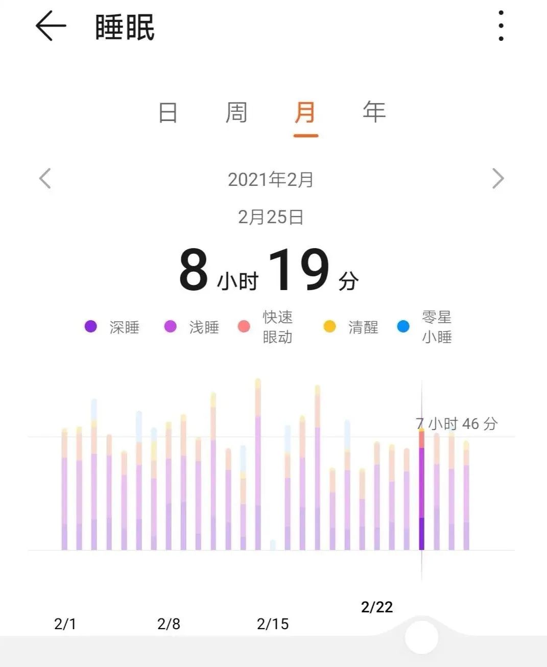 胃癌已转移到腹膜了严重吗,胃癌晚期转移到肝导致肝昏迷