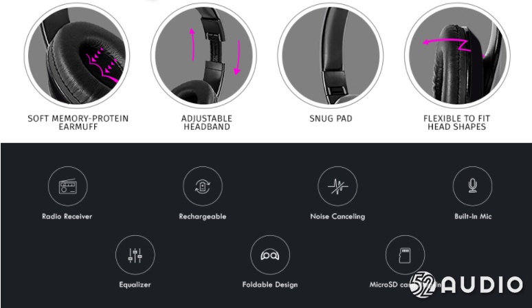 美国耳机无线蓝牙销量第一,亚马逊蓝牙耳机品牌销量排行榜