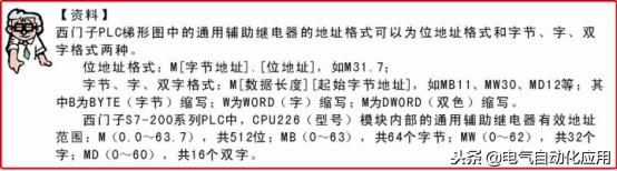 零基础快速入门西门子plc,新手学plc先学西门子还是三菱