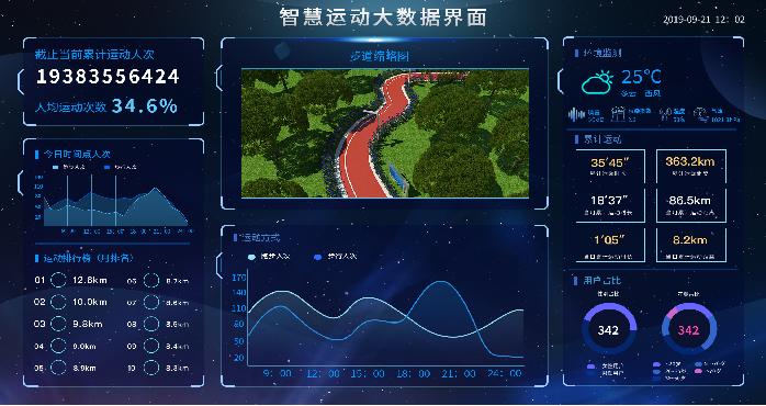 鍏ㄩ潰鍙戝姏鏅烘収璧嬭兘,鏅烘収鏍″洯寤鸿涓殑鍏ㄥ煙鎰熺煡鑳藉姏