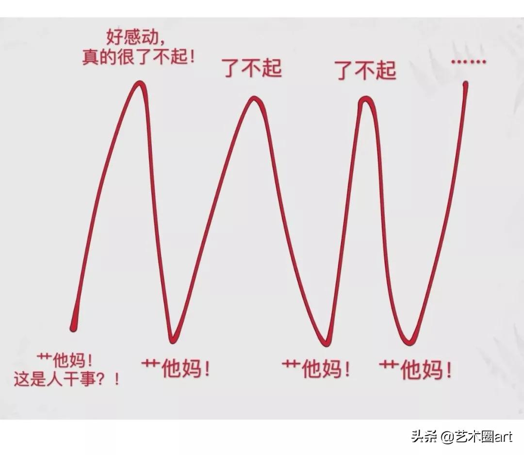 宅家憋出病,宅在家里憋得难受