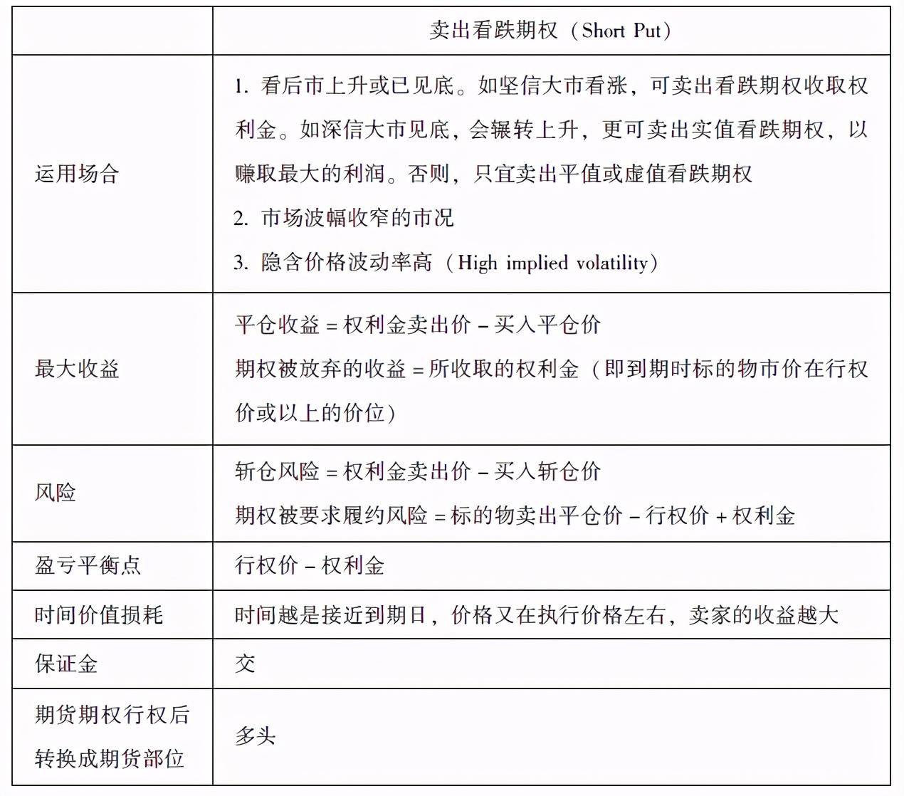 中衍期货的趋势,中衍期货交易报告