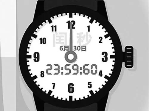 365澶╄窡366澶╃殑鐢辨潵,365澶╀笌366澶╃殑鐢辨潵