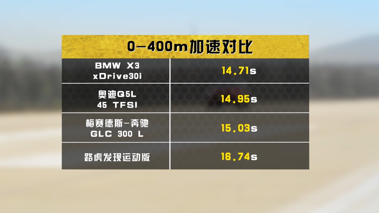 路虎发现5和路虎发现运动区别,路虎发现运动版和路虎星脉