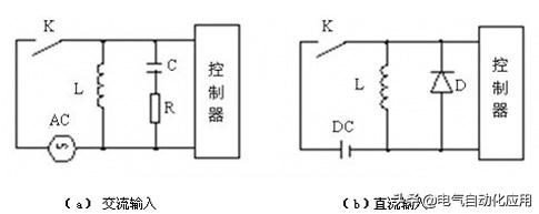 plc干扰电流的最佳消除方法,plc共模干扰与差模干扰的理解