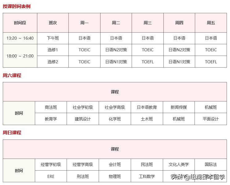 日本行知学园语言学校有几所,北京行知学园日本语学校招生条件