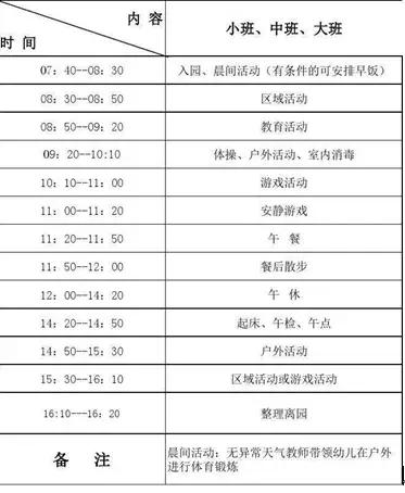 家长开放日必须要去吗,12月10号家长开放日需要准备什么
