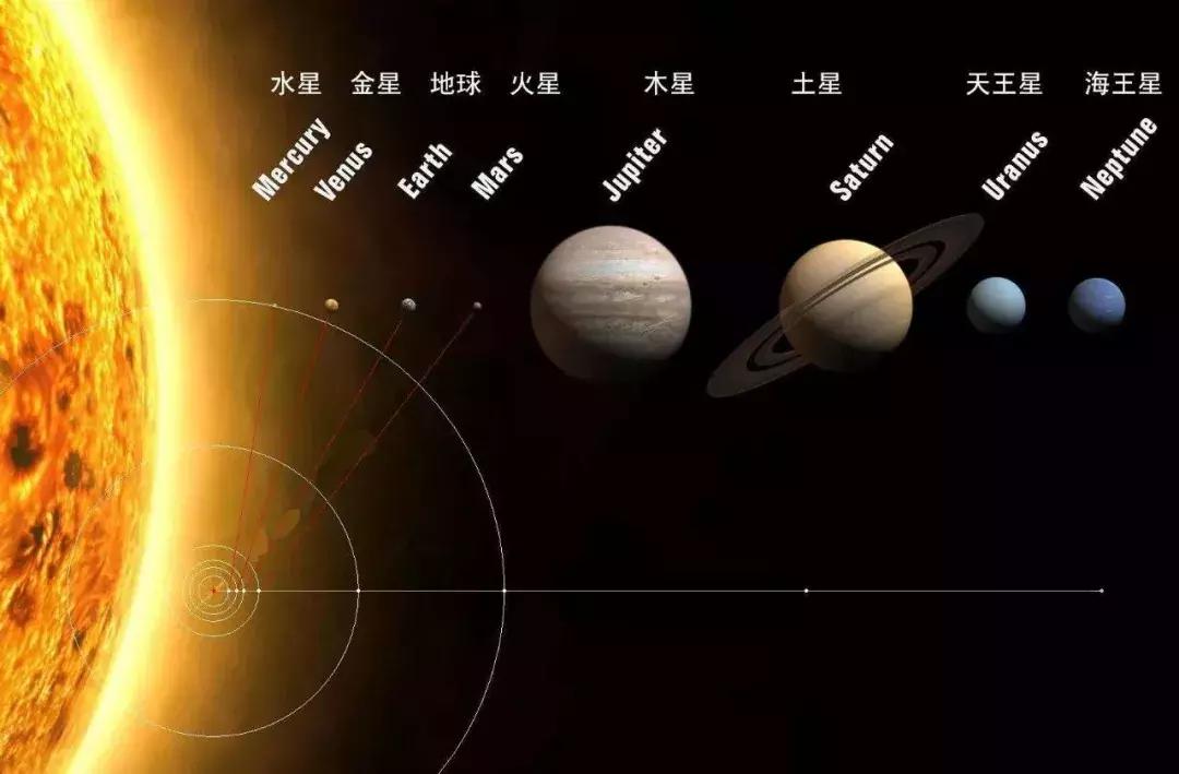 bbc行星纪录片第一集解说,bbc史诗级高分纪录片行星