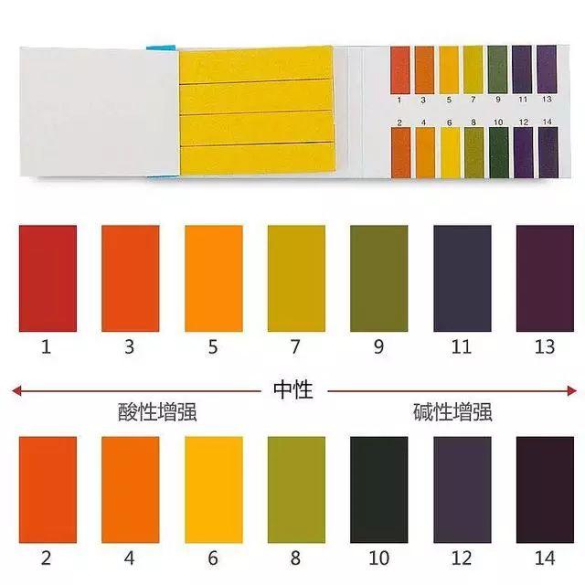 孕妇破水的症状和感觉,14周破水是什么感觉