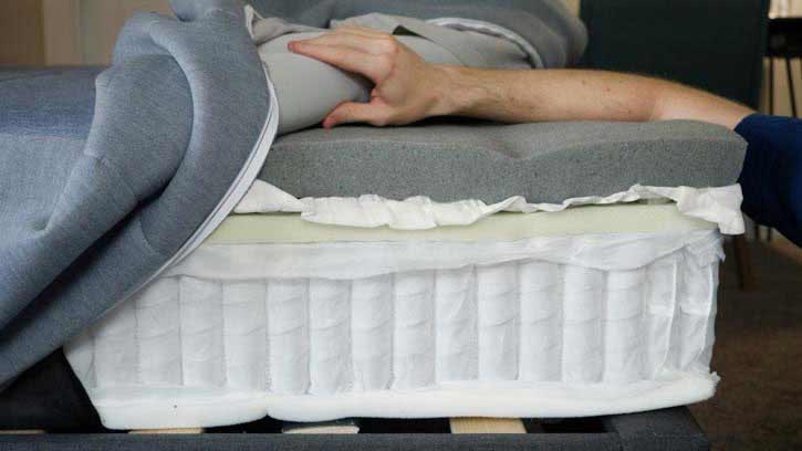 床垫什么样的材质好,床垫材质什么样最好