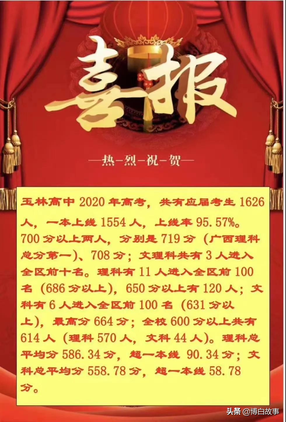 玉林地区高考喜报2021,玉林各县市的高考成绩