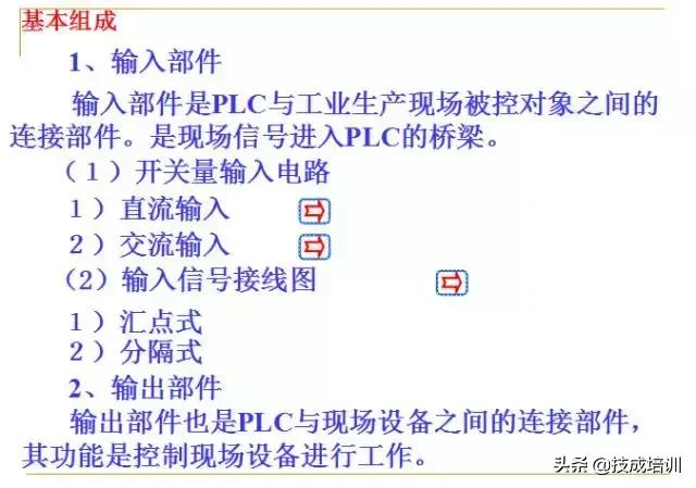 plc编程入门教程零基础,plc基础知识入门彩图