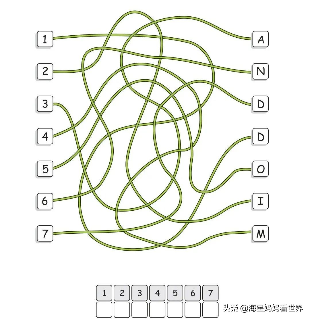 益智锻炼思维能力的游戏,有哪些锻炼大脑的游戏