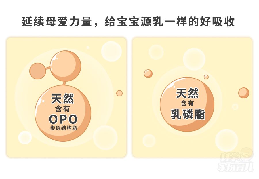 如何选择奶粉更适合宝宝喝,适合宝宝的奶粉种类