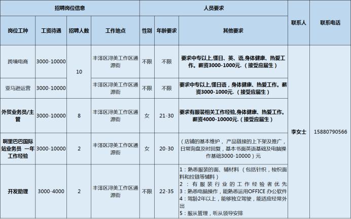 泉州市重点工厂招工,泉州内高薪招聘