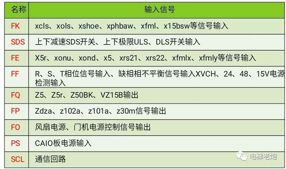 日立mca电气图,日立mca元件代号