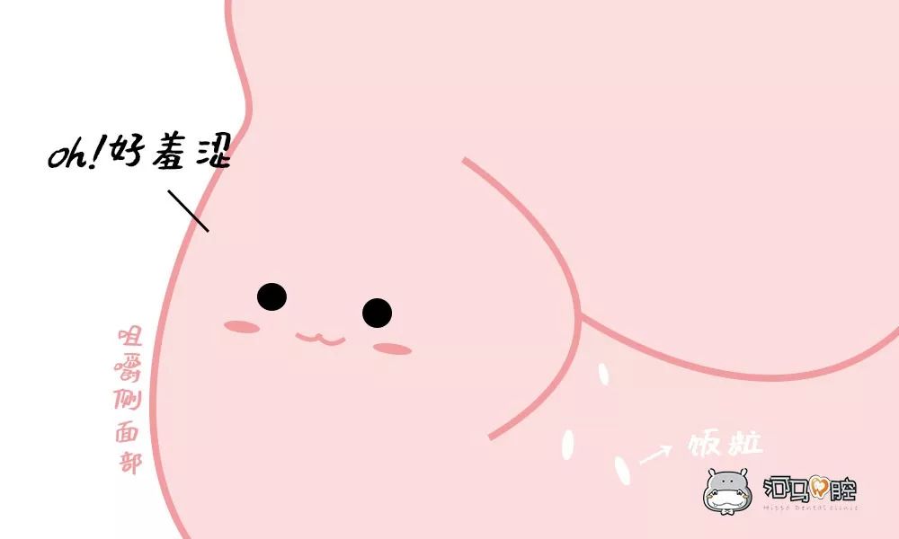 偏侧咀嚼的危害,偏侧咀嚼的危害图片